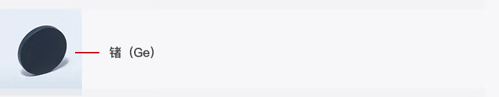 透鏡光開關(guān)中鍺示意圖