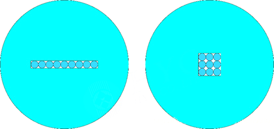  MEMS光開關光纖排列, 單軸微鏡 vs 雙軸微鏡, 高密度集成技術