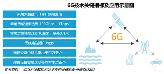 科毅智能診斷系統(tǒng)架構圖