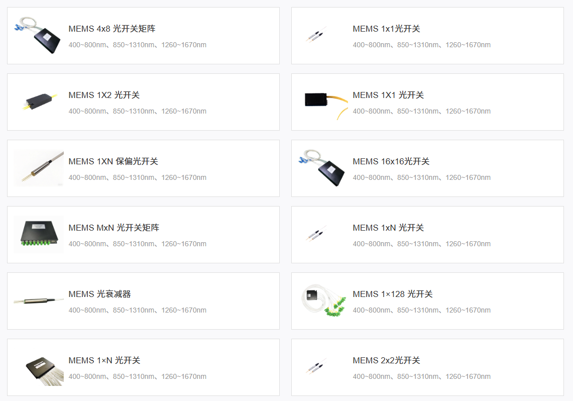 科毅MEMS光開關(guān)產(chǎn)品圖