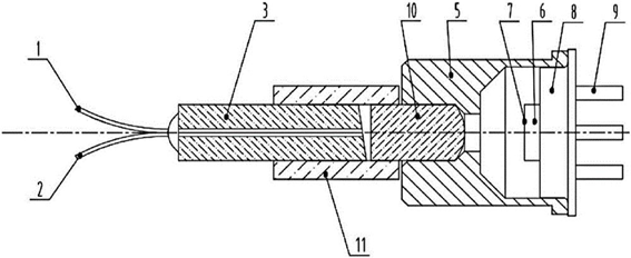 科毅MEMS光開(kāi)關(guān)微鏡陣列串?dāng)_抑制設(shè)計(jì)
