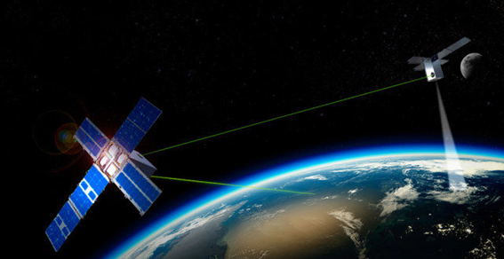 科毅抗輻照光開(kāi)關(guān)在衛(wèi)星通信鏈路中的應(yīng)用示意圖