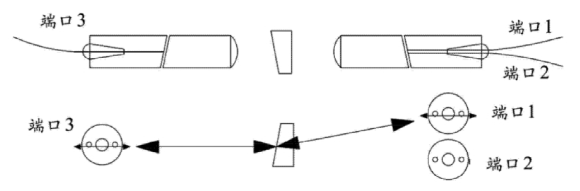 1×2機械式T型保偏光開關第二路輸出光路走向圖  - 廣西科毅光通信