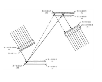 科毅光通信光開關核心結構示意圖