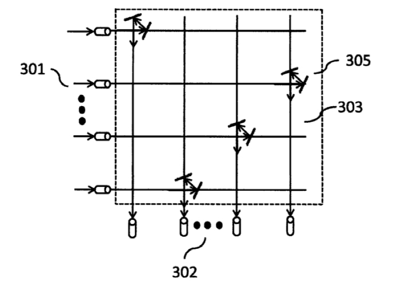 雙平面反射鏡型交叉矩陣光開關(guān)結(jié)構(gòu)示意圖   - 廣西科毅光通信