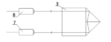 根據(jù)本實用新型電控光可調光纖延遲線光線通過角錐鏡、輸出光纖準直器及輸入光纖準直器示意圖