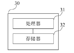 光開關器件結(jié)構(gòu)示意圖 - 廣西科毅光通信