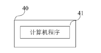 微型光開關存儲介質(zhì)結(jié)構(gòu)示意圖 - 廣西科毅光通信
