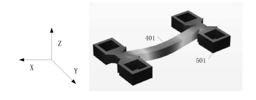 TE模與TM模有效折射率變化對比圖，展示偏振不敏感光開關的相位調(diào)節(jié)原理 - 廣西科毅光通信科技有限公司