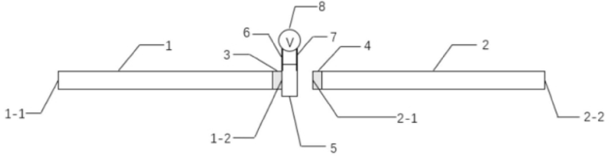 薄膜集成式光纖集成光開關結構示意圖，展示鈮酸鋰薄膜貼附于光纖端面并連接微電極 - 廣西科毅光通信
