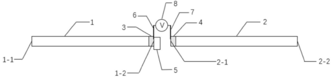 光纖包層電極式光開關結構示意圖，電極位于光纖包層區(qū)，實現(xiàn)電場縱向調控 - 廣西科毅光通信