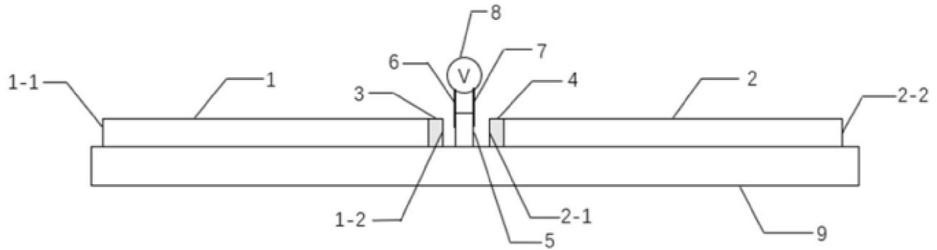 基板穩(wěn)固集成式光纖光開關示意圖，法珀腔固定在玻璃基板上，提升器件穩(wěn)定性 - 廣西科毅光通信