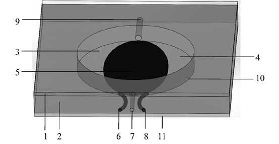 微流控光開關(guān)的整體3D結(jié)構(gòu)示意圖 - 廣西科毅光通信