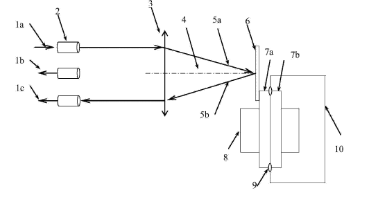 熱驅(qū)動微反射鏡光開關(guān)整體結(jié)構(gòu)示意圖 - 廣西科毅光通信