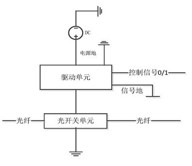 單路光開(kāi)關(guān)單元控制電路示意圖 - 廣西科毅光通信