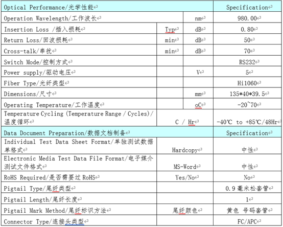 OSW-1×4-Hi 980nm機械式光開關規(guī)格參數(shù)表 - 廣西科毅光通信