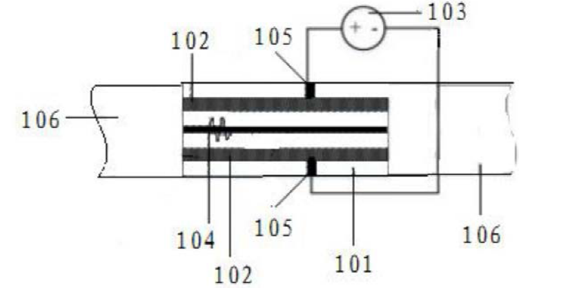 光子晶體光纖電光開(kāi)關(guān)的結(jié)構(gòu)示意圖 - 科毅光通信