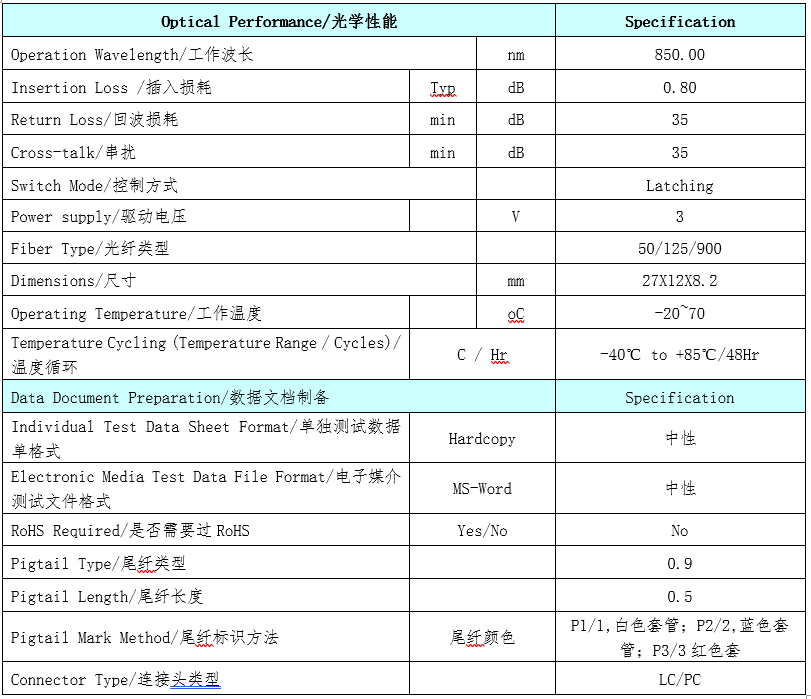 D1×2多模3V鎖定光開關光學性能參數(shù)表 - 廣西科毅光通信