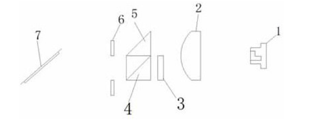 MEMS激光雷達發(fā)射光路裝置結構示意圖 - 廣西科毅光通信