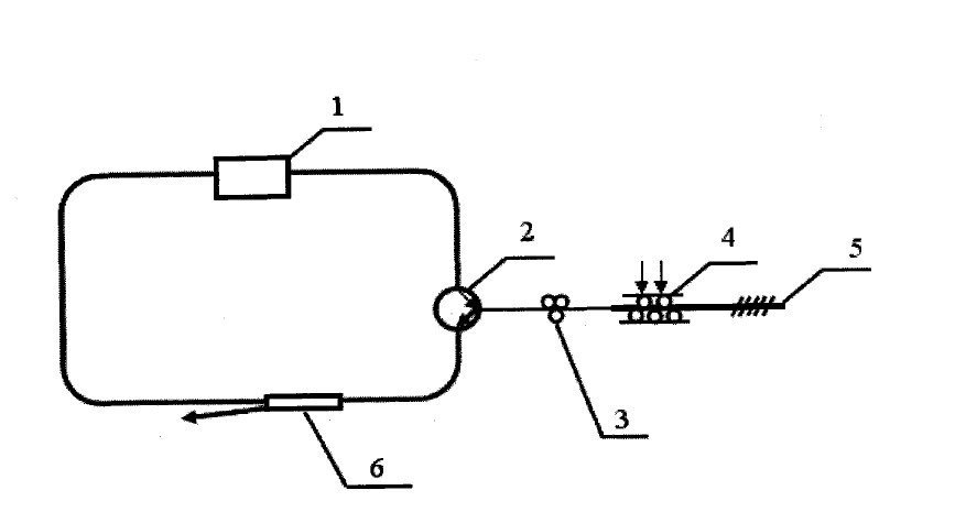 可開(kāi)關(guān)多波長(zhǎng)半導(dǎo)體光纖環(huán)形激光器結(jié)構(gòu)示意圖 - 廣西科毅光通信